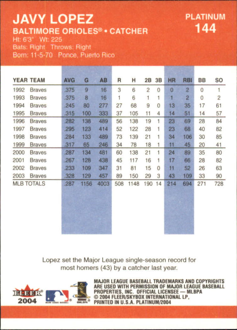 2004 Fleer Platinum Baseball "Main Set" Cards - Picture 289 of 387