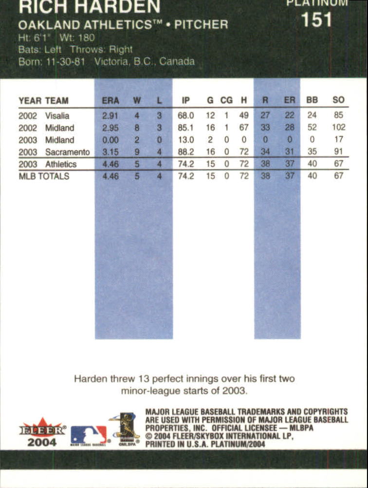 2004 Fleer Platinum Baseball "Main Set" Cards - Picture 303 of 387