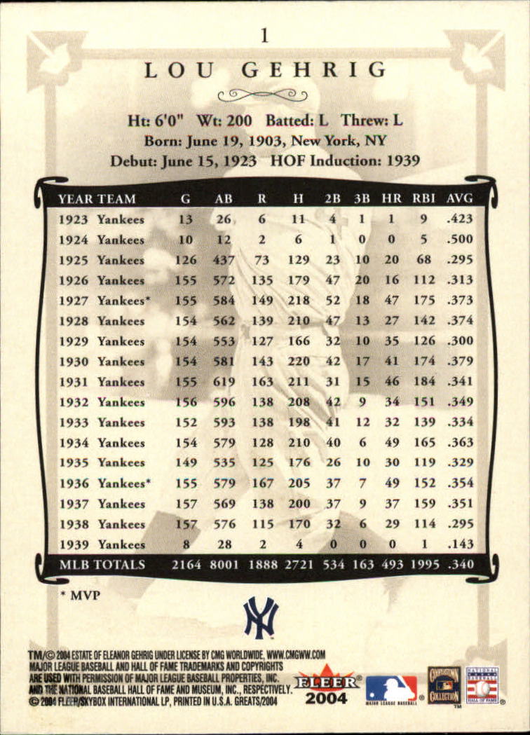 2004 Greats of the Game (Fleer) Baseball "Main Set" Cards - Picture 3 of 275