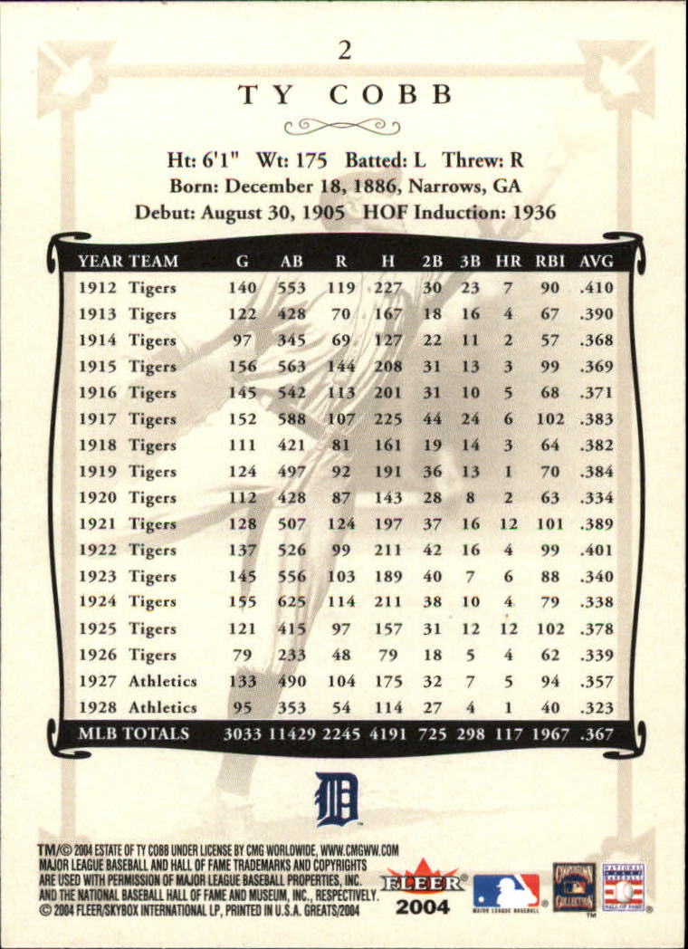 2004 Greats of the Game (Fleer) Baseball "Main Set" Cards - Picture 5 of 275