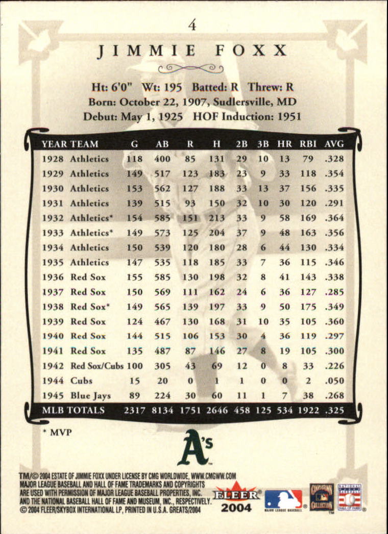 2004 Greats of the Game (Fleer) Baseball "Main Set" Cards - Picture 9 of 275