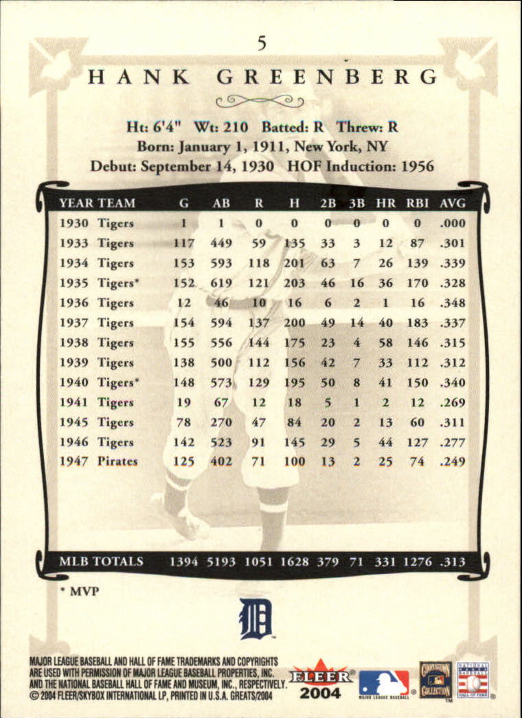 2004 Greats of the Game (Fleer) Baseball "Main Set" Cards - Picture 11 of 275