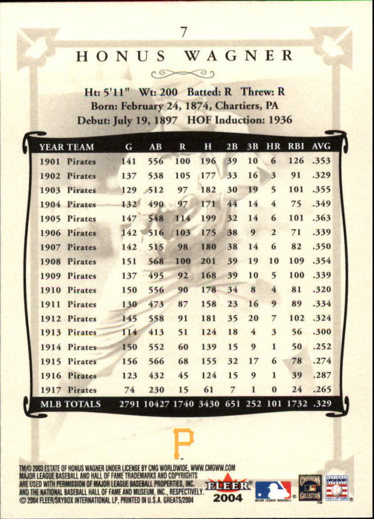 2004 Greats of the Game (Fleer) Baseball "Main Set" Cards - Picture 15 of 275