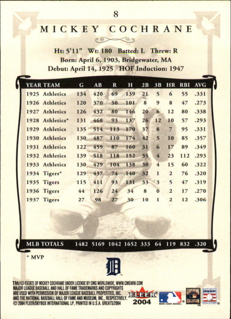 2004 Greats of the Game (Fleer) Baseball "Main Set" Cards - Picture 17 of 275
