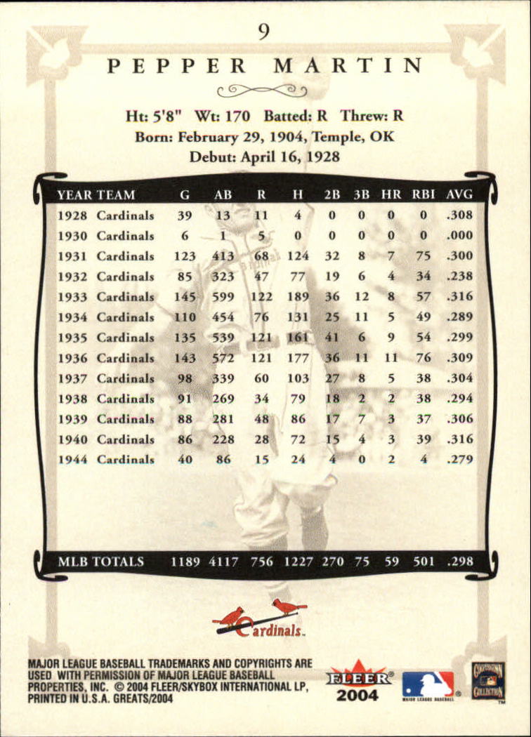 2004 Greats of the Game (Fleer) Baseball "Main Set" Cards - Picture 19 of 275