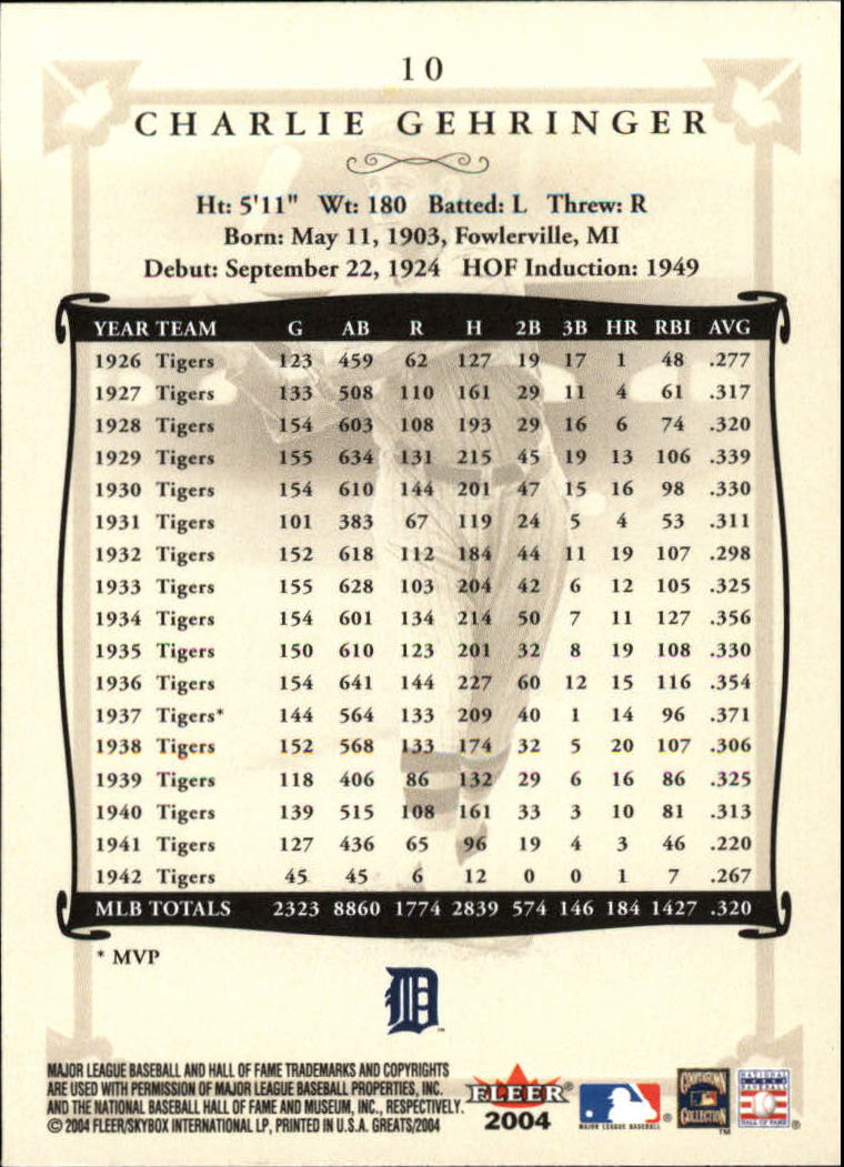 2004 Greats of the Game (Fleer) Baseball "Main Set" Cards - Picture 21 of 275