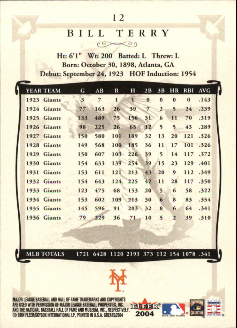 2004 Greats of the Game (Fleer) Baseball "Main Set" Cards - Picture 25 of 275