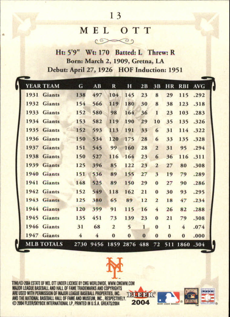 2004 Greats of the Game (Fleer) Baseball "Main Set" Cards - Picture 27 of 275