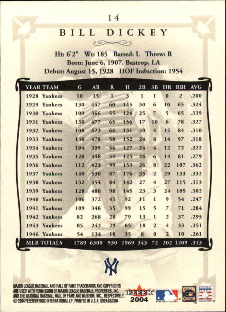 2004 Greats of the Game (Fleer) Baseball "Main Set" Cards - Picture 29 of 275