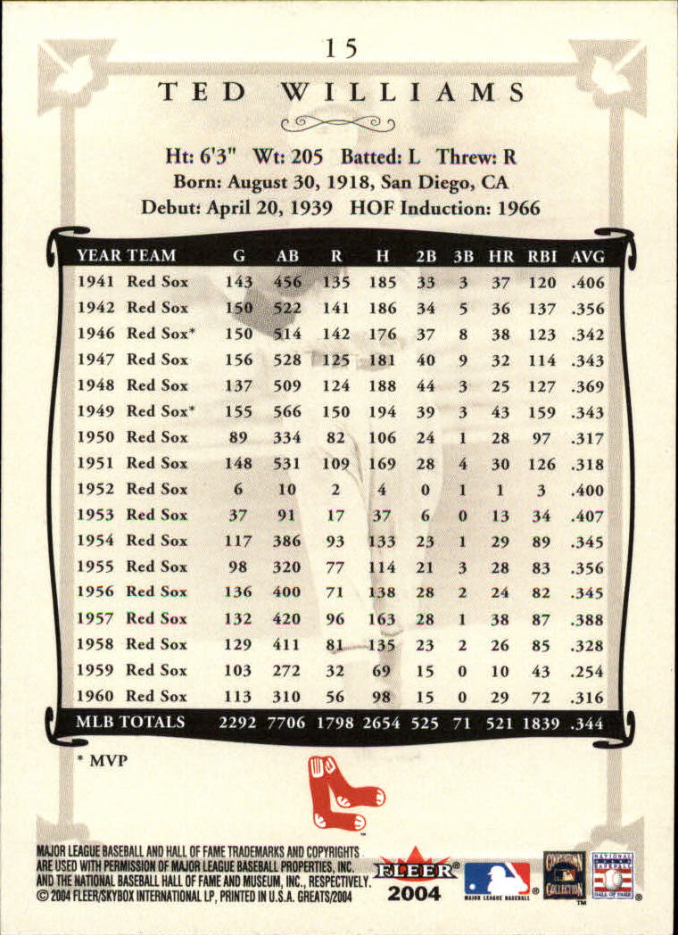 2004 Greats of the Game (Fleer) Baseball "Main Set" Cards - Picture 31 of 275