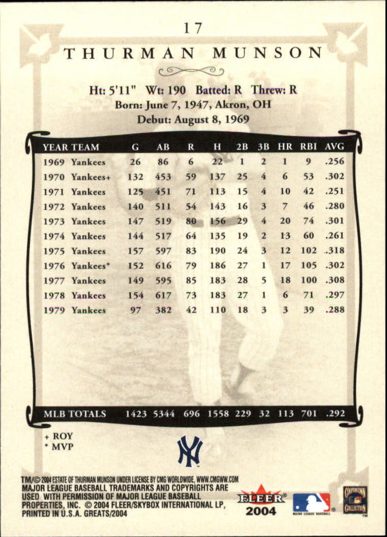 2004 Greats of the Game (Fleer) Baseball "Main Set" Cards - Picture 35 of 275