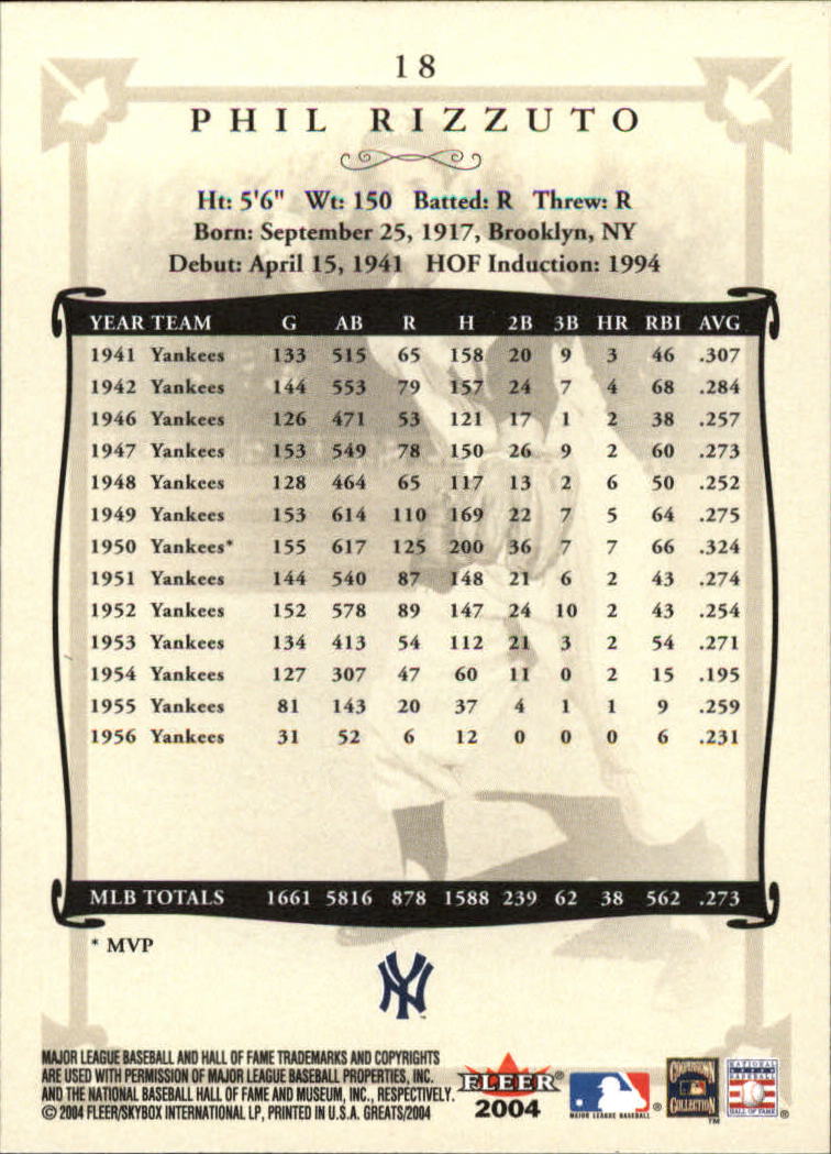 2004 Greats of the Game (Fleer) Baseball "Main Set" Cards - Picture 37 of 275