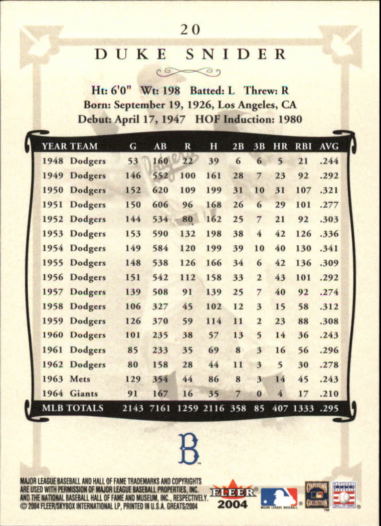 2004 Greats of the Game (Fleer) Baseball "Main Set" Cards - Picture 41 of 275