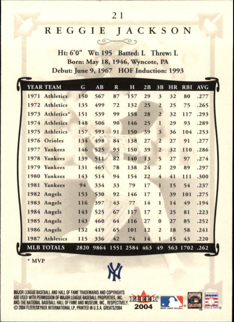 2004 Greats of the Game (Fleer) Baseball "Main Set" Cards - Picture 43 of 275