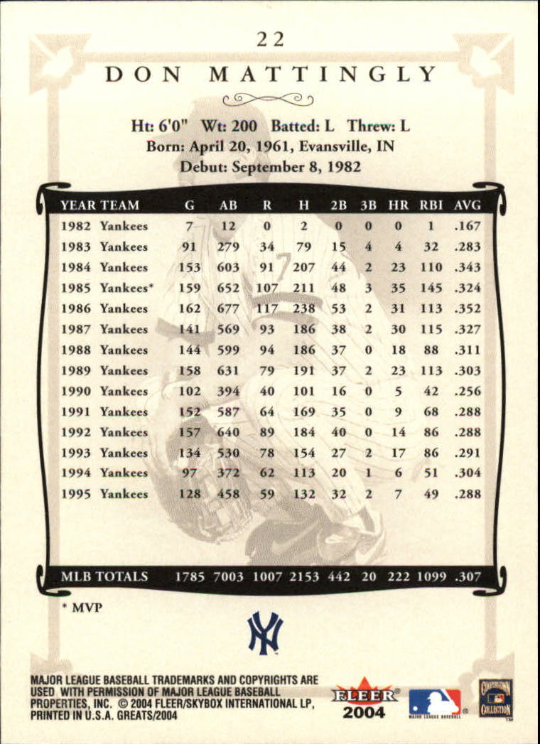 2004 Greats of the Game (Fleer) Baseball "Main Set" Cards - Picture 45 of 275