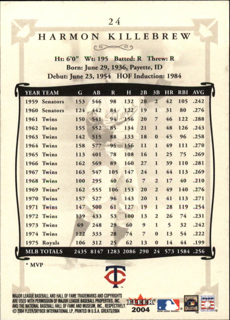 2004 Greats of the Game (Fleer) Baseball "Main Set" Cards - Picture 49 of 275