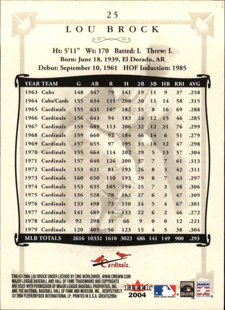 2004 Greats of the Game (Fleer) Baseball "Main Set" Cards - Picture 51 of 275