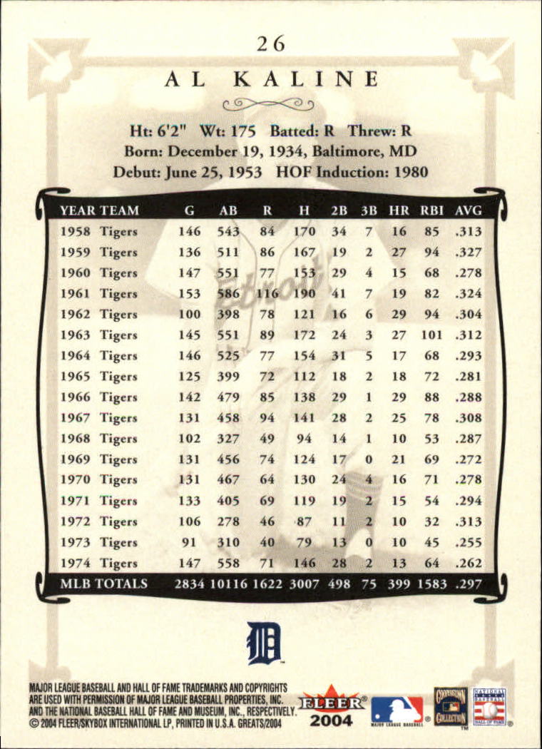 2004 Greats of the Game (Fleer) Baseball "Main Set" Cards - Picture 53 of 275