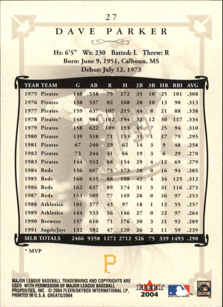 2004 Greats of the Game (Fleer) Baseball "Main Set" Cards - Picture 55 of 275