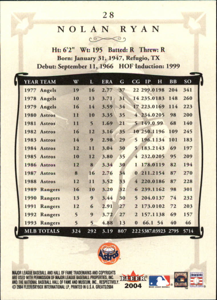 2004 Greats of the Game (Fleer) Baseball "Main Set" Cards - Picture 57 of 275