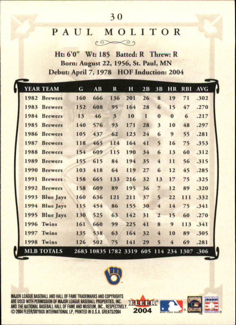 2004 Greats of the Game (Fleer) Baseball "Main Set" Cards - Picture 61 of 275