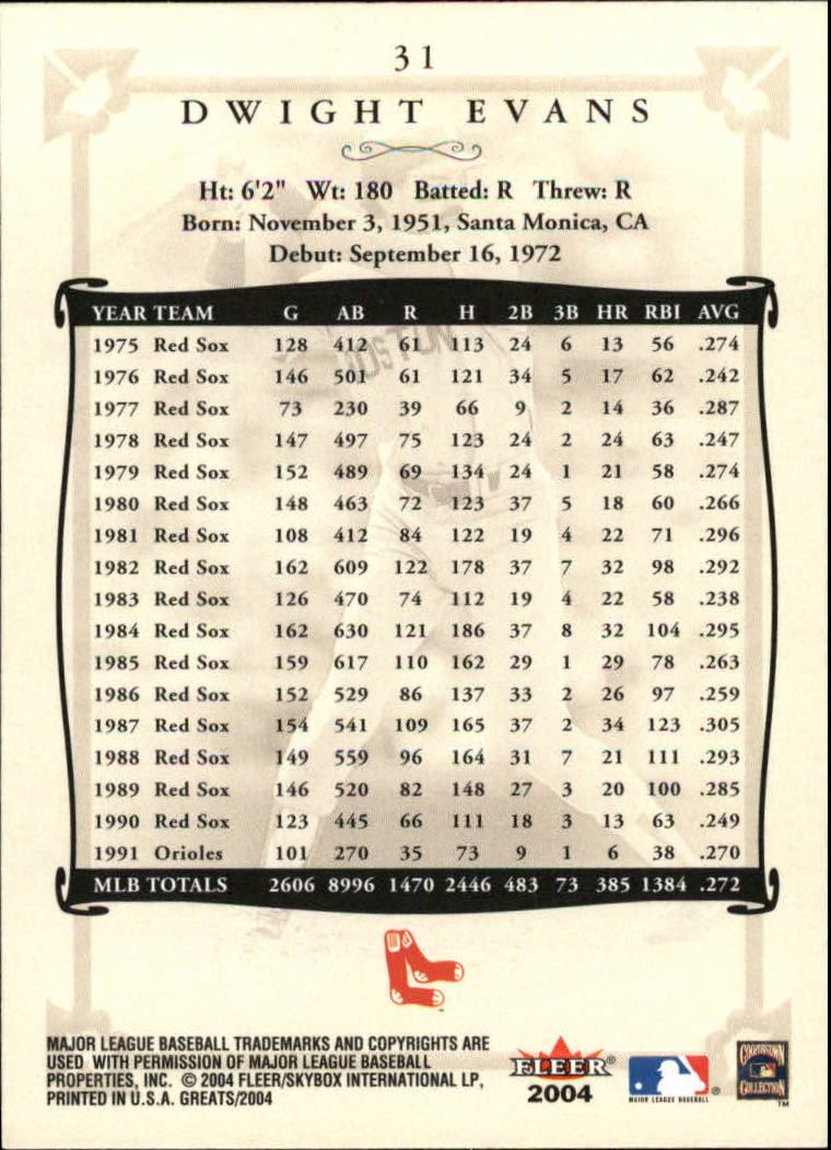 2004 Greats of the Game (Fleer) Baseball "Main Set" Cards - Picture 63 of 275