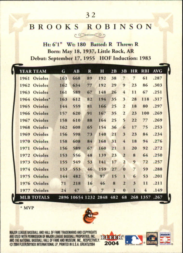 2004 Greats of the Game (Fleer) Baseball "Main Set" Cards - Picture 65 of 275