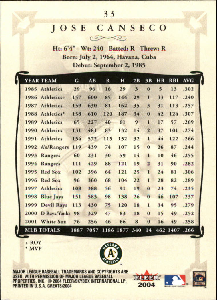 2004 Greats of the Game (Fleer) Baseball "Main Set" Cards - Picture 67 of 275