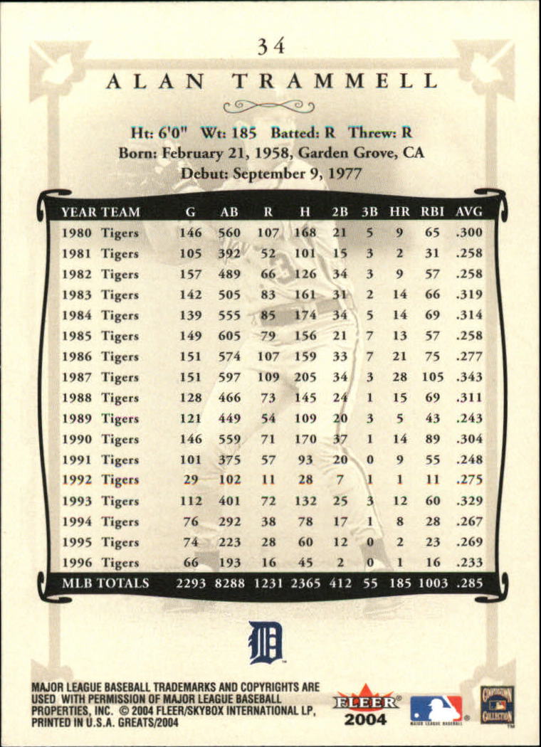 2004 Greats of the Game (Fleer) Baseball "Main Set" Cards - Picture 69 of 275