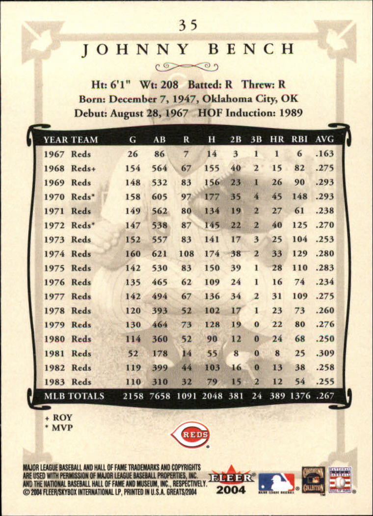 2004 Greats of the Game (Fleer) Baseball "Main Set" Cards - Picture 71 of 275
