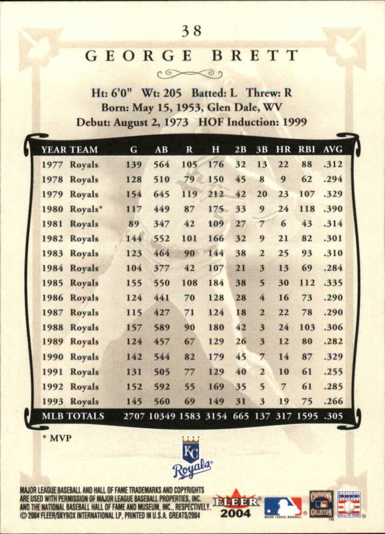 2004 Greats of the Game (Fleer) Baseball "Main Set" Cards - Picture 77 of 275