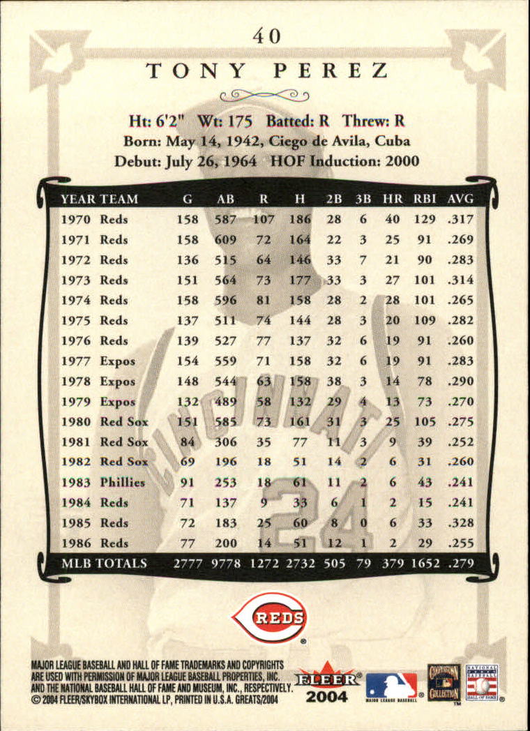 2004 Greats of the Game (Fleer) Baseball "Main Set" Cards - Picture 81 of 275