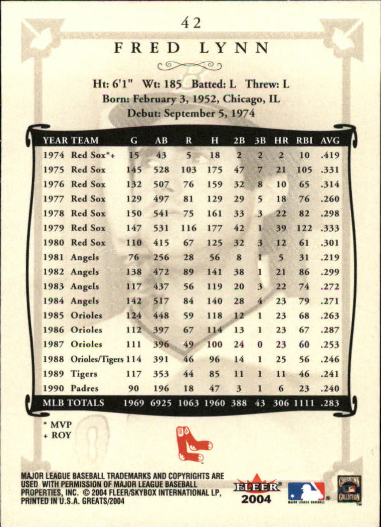2004 Greats of the Game (Fleer) Baseball "Main Set" Cards - Picture 85 of 275