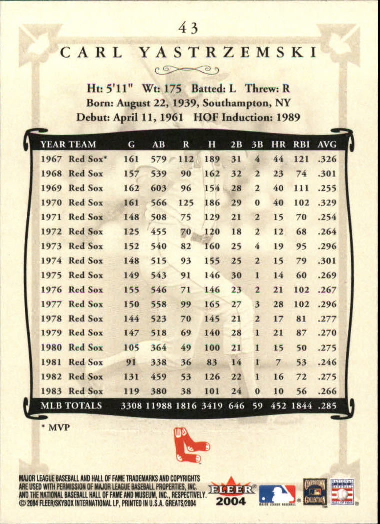 2004 Greats of the Game (Fleer) Baseball "Main Set" Cards - Picture 87 of 275