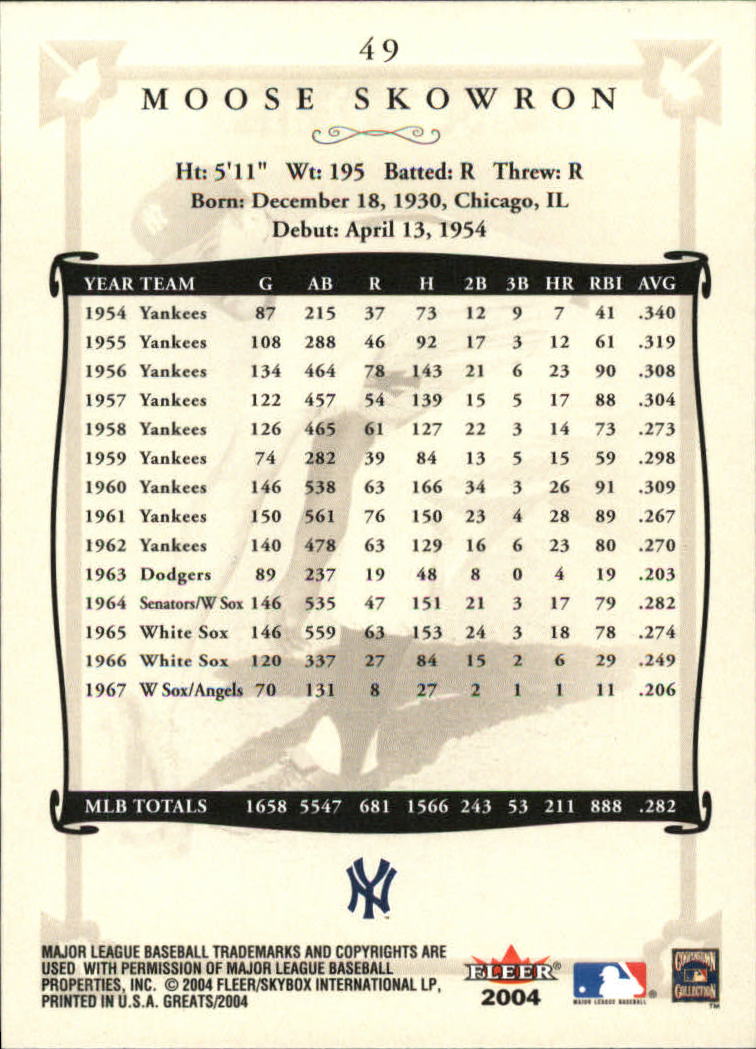2004 Greats of the Game (Fleer) Baseball "Main Set" Cards - Picture 99 of 275