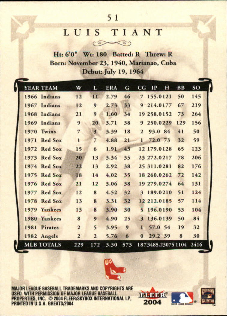 2004 Greats of the Game (Fleer) Baseball "Main Set" Cards - Picture 103 of 275