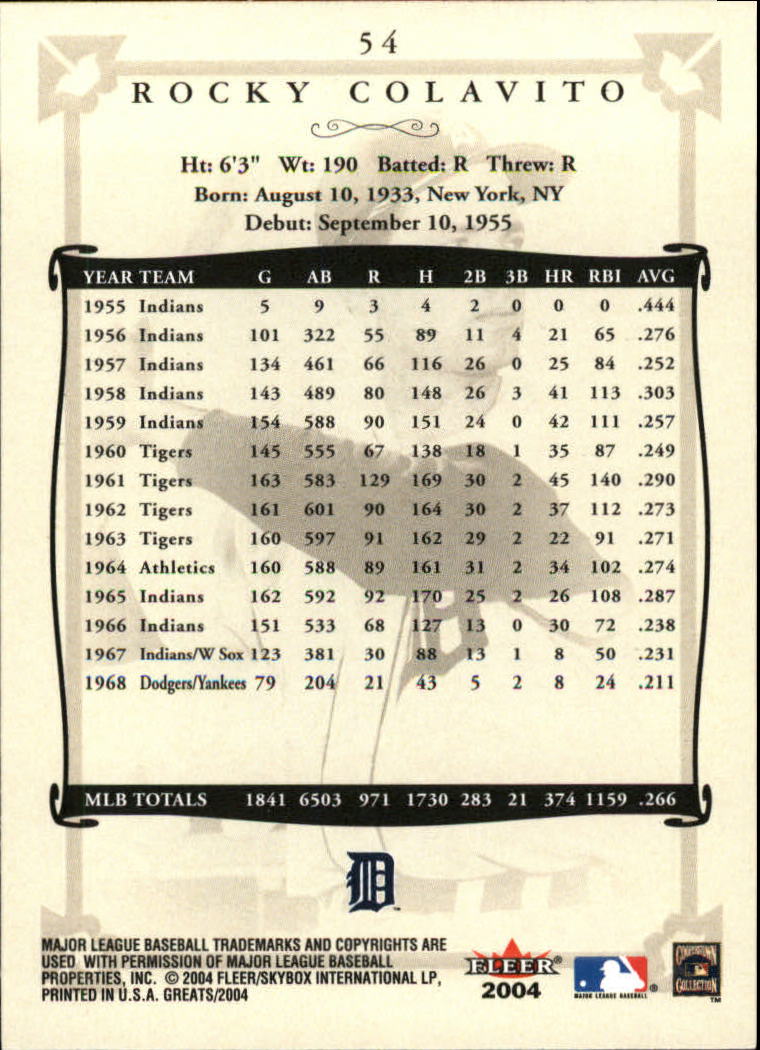 2004 Greats of the Game (Fleer) Baseball "Main Set" Cards - Picture 109 of 275
