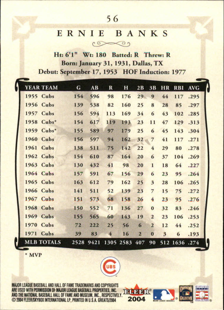 2004 Greats of the Game (Fleer) Baseball "Main Set" Cards - Picture 111 of 275