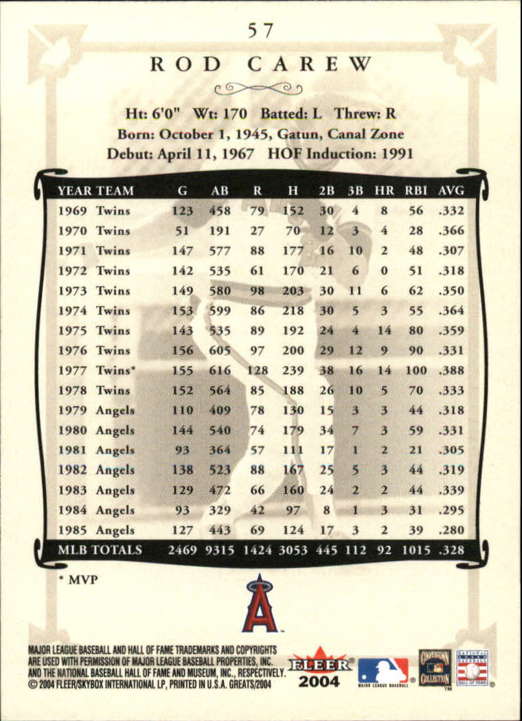 2004 Greats of the Game (Fleer) Baseball "Main Set" Cards - Picture 113 of 275