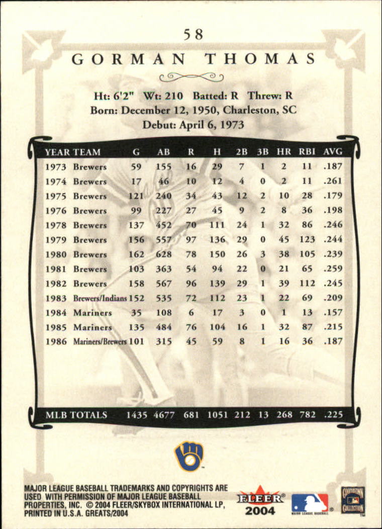 2004 Greats of the Game (Fleer) Baseball "Main Set" Cards - Picture 115 of 275