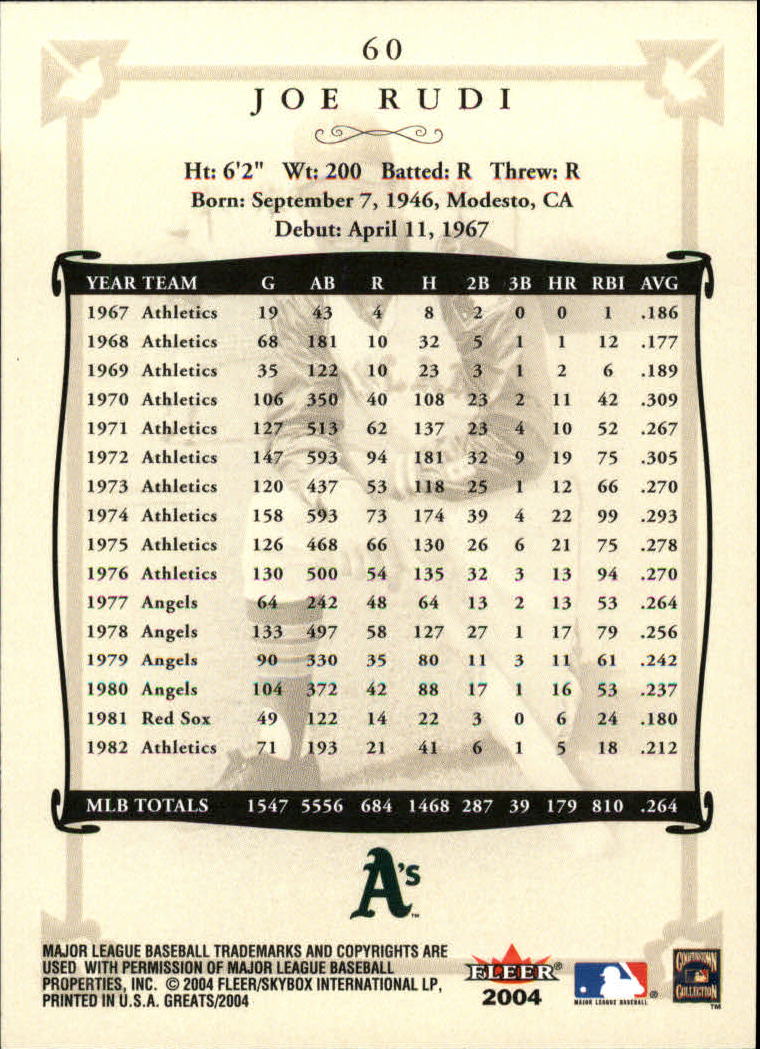 2004 Greats of the Game (Fleer) Baseball "Main Set" Cards - Picture 119 of 275