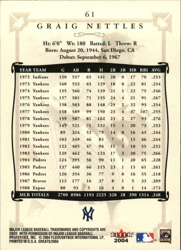 2004 Greats of the Game (Fleer) Baseball "Main Set" Cards - Picture 121 of 275