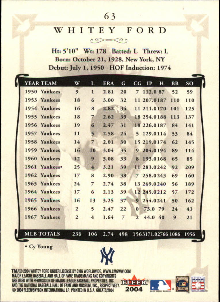 2004 Greats of the Game (Fleer) Baseball "Main Set" Cards - Picture 123 of 275