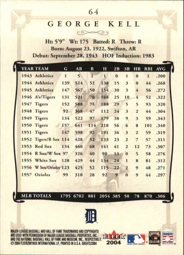2004 Greats of the Game (Fleer) Baseball "Main Set" Cards - Picture 125 of 275