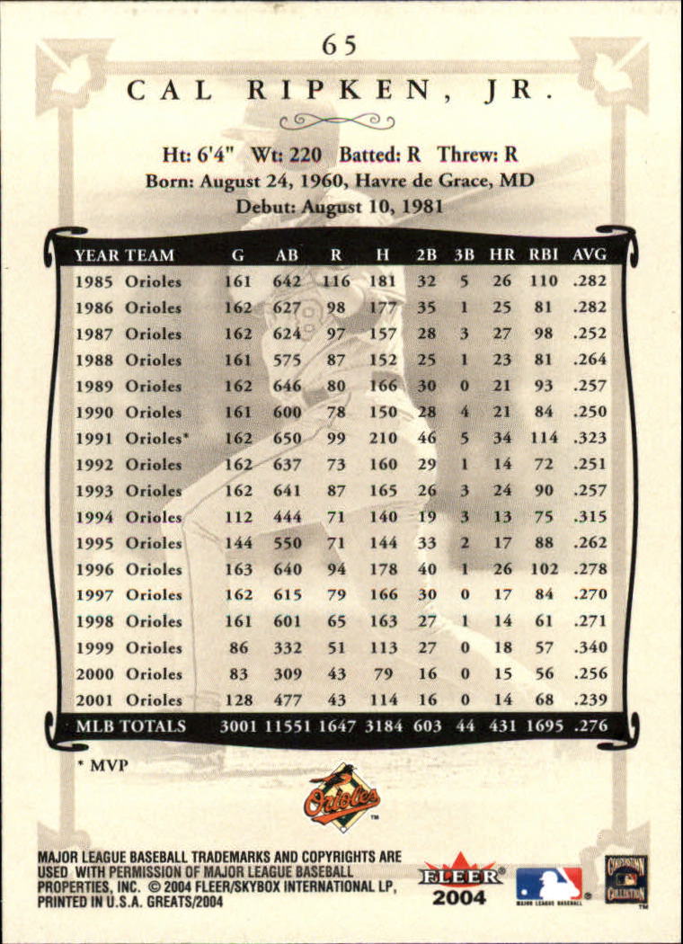 2004 Greats of the Game (Fleer) Baseball "Main Set" Cards - Picture 127 of 275