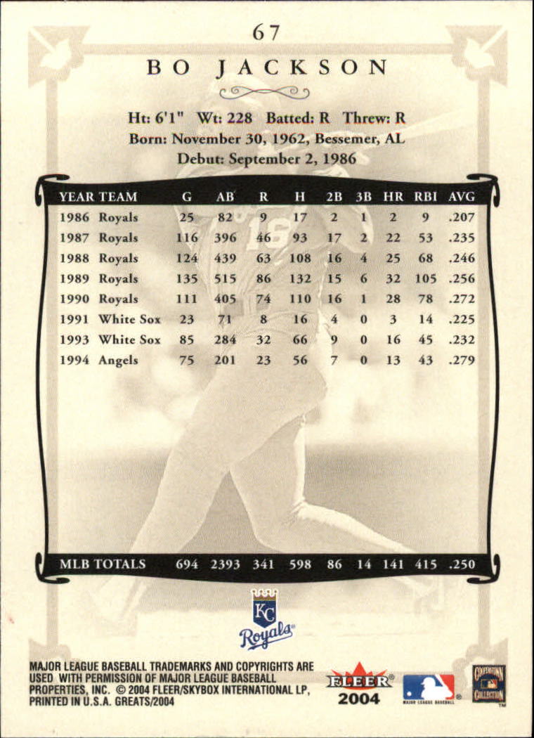 2004 Greats of the Game (Fleer) Baseball "Main Set" Cards - Picture 131 of 275