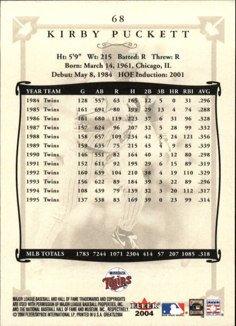 2004 Greats of the Game (Fleer) Baseball "Main Set" Cards - Picture 133 of 275