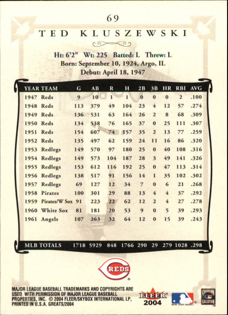 2004 Greats of the Game (Fleer) Baseball "Main Set" Cards - Picture 135 of 275