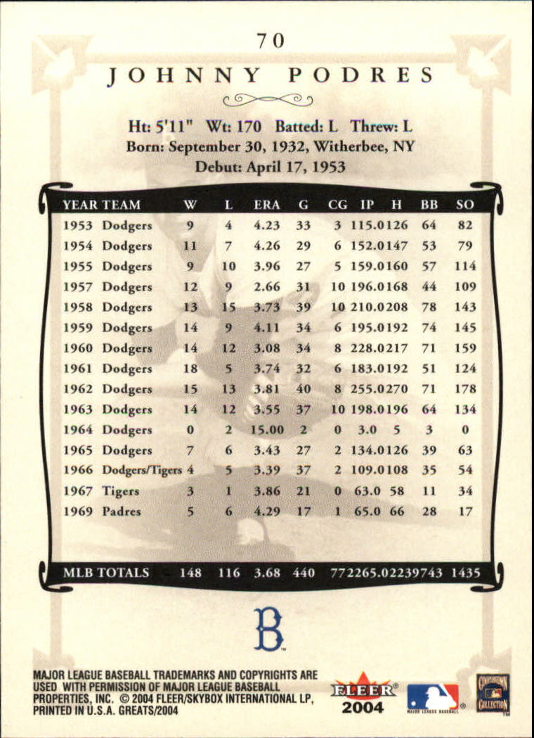 2004 Greats of the Game (Fleer) Baseball "Main Set" Cards - Picture 137 of 275