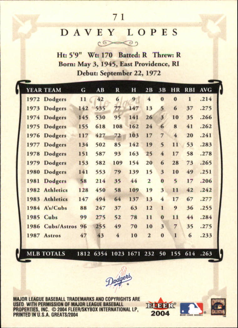 2004 Greats of the Game (Fleer) Baseball "Main Set" Cards - Picture 139 of 275